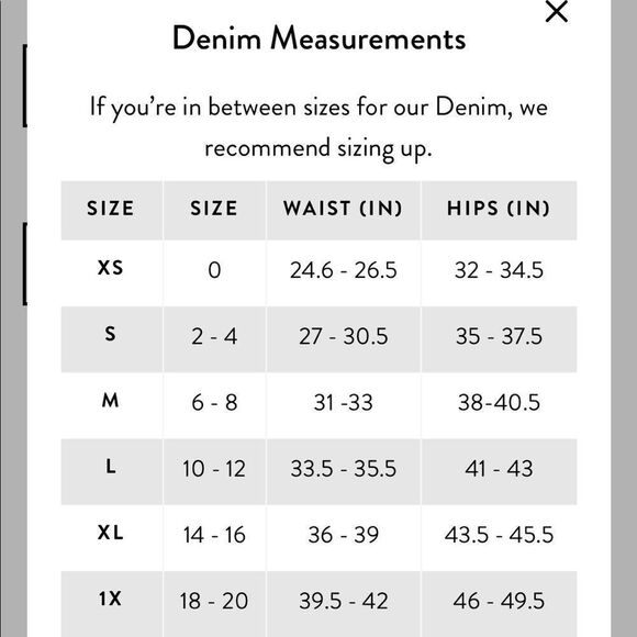 ✨ SPANX DISTRESSED SKINNY JEANS✨ - Picture 13 of 13